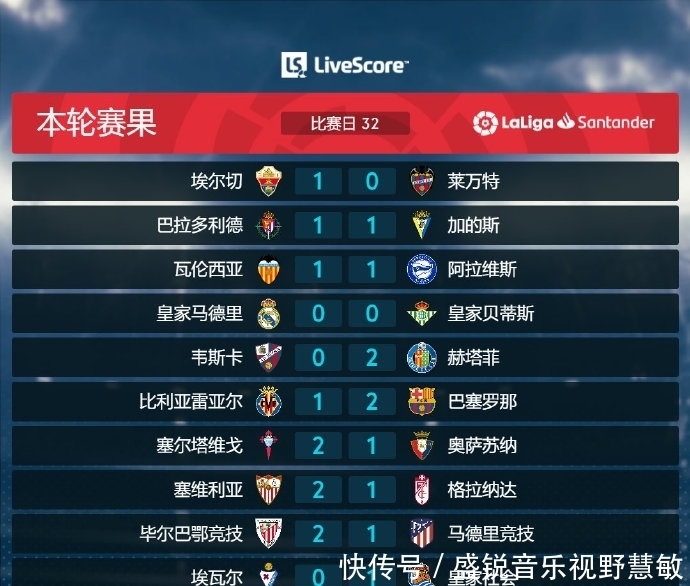 为俱